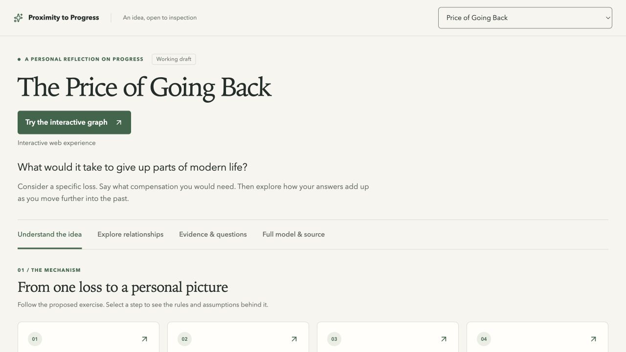Shared idea reader showing definitions, relationships, and a direct experience link.